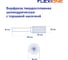 Бор-фреза Flexione DB 1625/6 цилиндрическая с торц.насечкой Expert 30001547 2