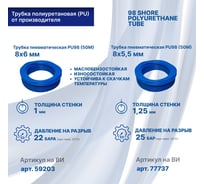 Трубка пневматическая NBPT PU98 8-5.5 50М (син.) 77737