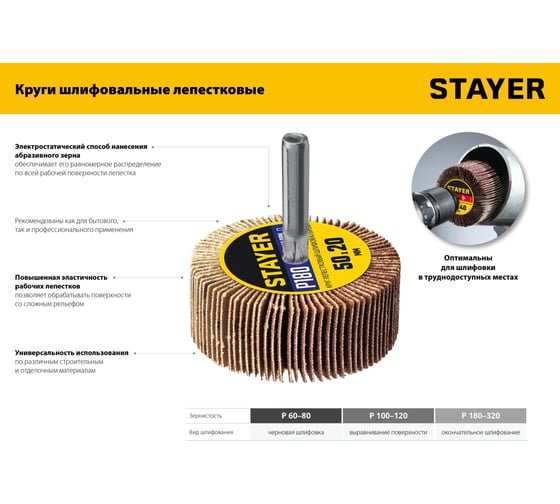 Круг шлифовальный лепестковый на шпильке STAYER P60, 30x15 мм 36606-060
