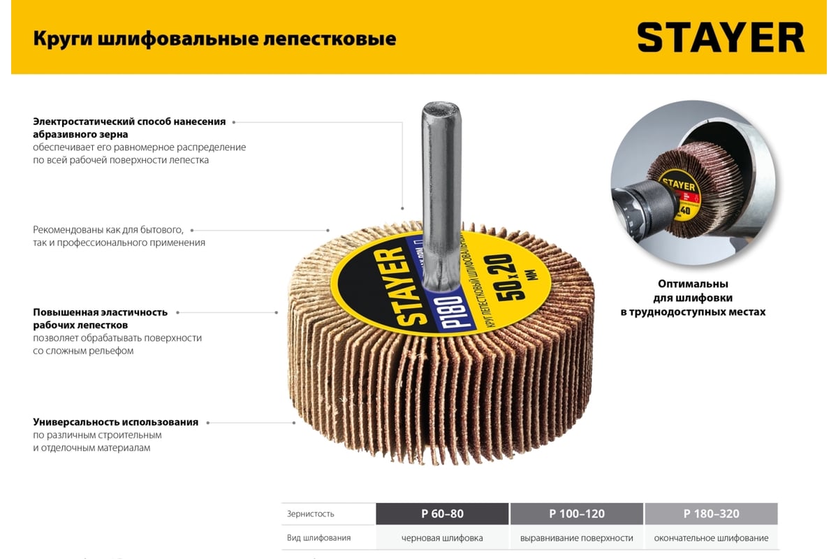 Круг шлифовальный лепестковый на шпильке STAYER P60, 50x20 мм 36607-060 ...