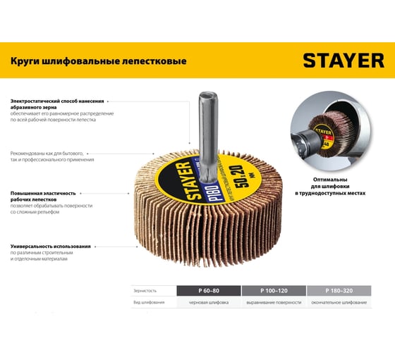 Круг шлифовальный лепестковый на шпильке STAYER P320, 50x20 мм 36607-320