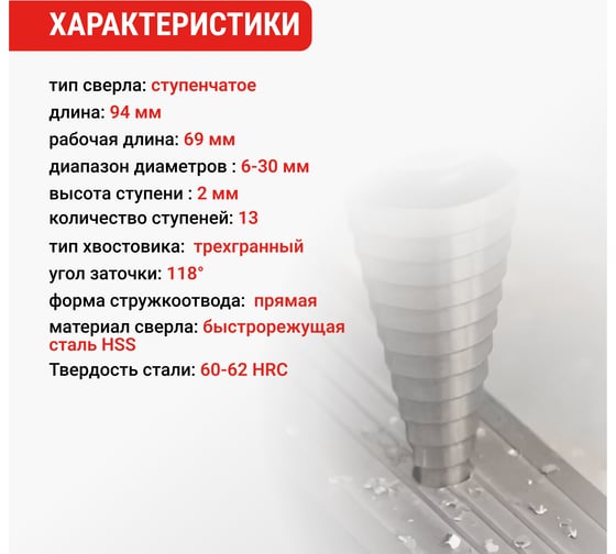Сверло ступенчатое по металлу 6-30 мм VIRA 551630