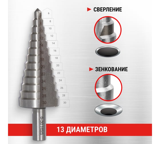 Сверло ступенчатое по металлу 6-30 мм VIRA 551630