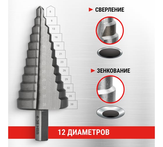 Сверло ступенчатое по металлу 6-38 мм VIRA 551638