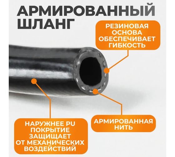Шланг пневматический с наконечниками (20 м; 1/4) WIEDERKRAFT WDK-97020