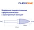 Борфреза сфероконическая с заостр.концом Flexione DG 0820/6 Expert 30001507 2