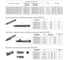 Оправка для перовых сверл 65-80 к/х КМ5 L=344мм СОЖ ADMS200-R065080.0120.02.MT5.C Русский Инструмент ri.446.71 3