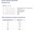 Комплект MAM контроллер 860_BТV200A 0-16bar_Russian English трансформатор 100595383 3