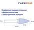 Бор-фреза Flexione DG 1625/6 сфероконическая с заостр.концом Expert 30001617 2