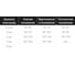 Электроды для сварки TITAN LOCK TLОК-46, 3 мм, туба 1.5 кг TLOK46-3/1.5 4