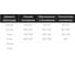 Электроды для сварки TITAN LOCK TLLB-52U, 3.2 мм, туба 1.3 кг TLLB52U-3.2/1.4 4
