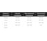Электроды для сварки TITAN LOCK УОНИ 13/55, 4 мм, туба 1.8 кг TLUONI1355-4/1.8 4