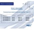 Фитинг пневматический NBPT PLF 16-M22x1.5 1 шт 800543 3