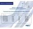 Фитинг пневматический NBPT PLF 8-01-R 2 шт 800246 3