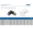 Фитинг пневматический NBPT PL 12-02-R 1 шт 89070 3