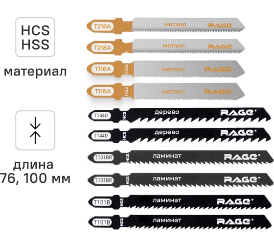 Набор пилок RAGE для лобзика по дереву металлу и ламинату 10 шт 552200