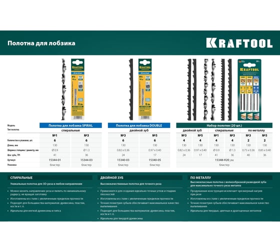 Полотна спиральные для лобзика №1, 130мм, 6шт "Pro Cut" KRAFTOOL 15344-01