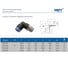 Фитинг пневматический NBPT PL 8-03-R 2шт. арт. 88844 3