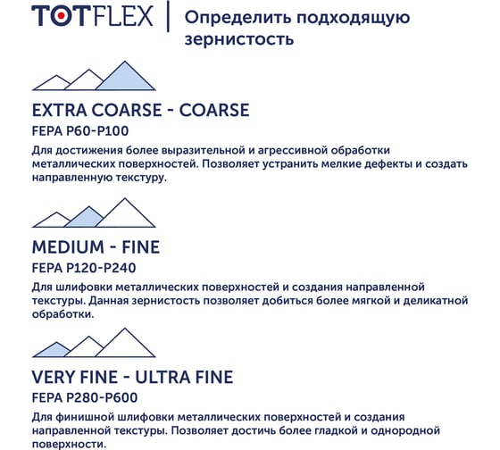 Шлифовальный валик нетканый (100x50x19 мм; AVF VERY FINE) Totflex 4631160804014