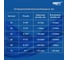 Фитинг пневматический компрессионный NBPT GCK6-03, 2 шт., арт. 804497 4