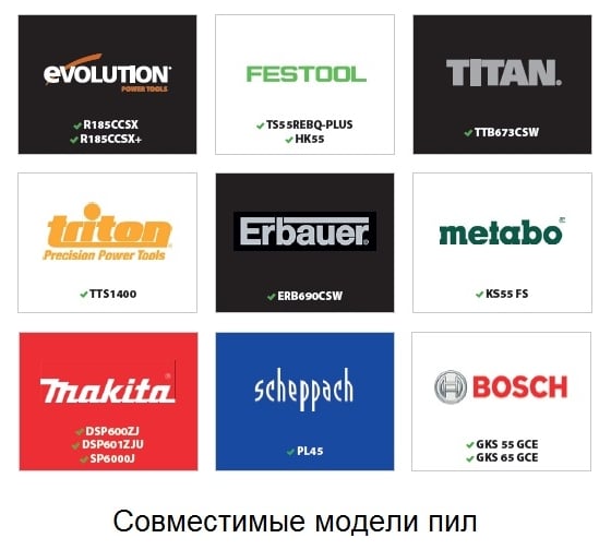 Шина направляющая ST2800 EVOLUTION 004-0010