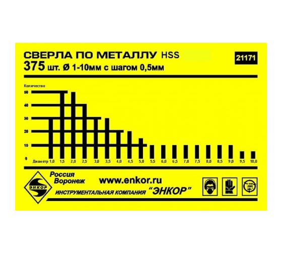 Набор сверл по металлу (375 шт; 1-10 мм; HSS) Энкор 21171