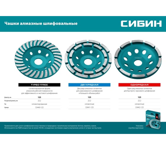 Чашка алмазная Турбосегментированная СИБИН 125 мм 33440-125