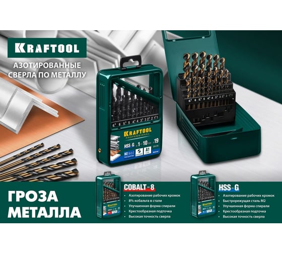 Набор сверл Kraftool по металлу 19 шт, 1-10 мм, HSS-Co 29656-H19