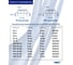 Фитинг разветвитель NBPT PKG 08-06, 1шт 806026 4
