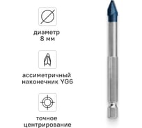 Сверло по керамограниту RAGE HARD CERAMIC HEX 8х90 мм Furious 554098