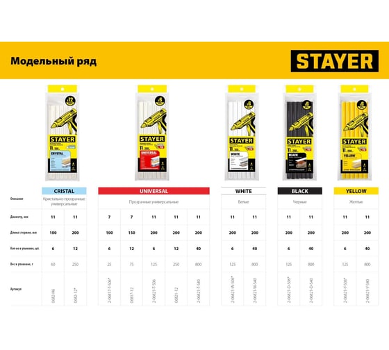 Стержни клеевые прозрачные, универсальные 11х100 мм, 6 шт, STAYER Professional Cristal 0682-H6