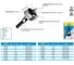 Коронка по металлу ULTRA 102.0x10мм Super HSS 4tpi SH 102 3