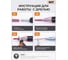 Насадка для скрутки проводов для шуруповерта Скрутка проводов BestRoom (600-140) 4