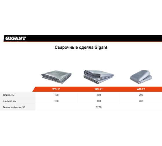 Сварочное одеяло (200x100 см) Gigant WB-21