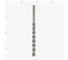 Бур ТРИГГЕР 88009 SDS-Max (двойная спираль, 4 резца), 25х215/340мм тов-225215 5