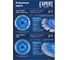 Алмазный диск STARTUL 230х22 мм универсальный Turbo EXPERT (SE8004-230) ЦЗ-3522531600 3
