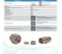 Фитинг пневматический прямой ArTorq, резьба 1/4”, тип резьбы: трубная NPT, набор 50 шт. FA-IOM-08-10NN-set50 3