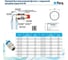 Фитинг Artorq FA-PC 12-1/4-set10 FA-PC12-1/4-set10 5