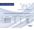 Кран шаровый NBPT MNQF-SN-1/4 (02) 806231 4