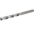 Сверло NORGAU HSS DIN340 Typ N D10,2 010152362 1