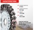 Щетка для УШМ плоская крученая VIRA 125 мм 2 шт 575126 3