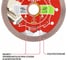 Диск алмазный отрезной по керамограниту P.I.T. DRUA (125х22.2х1.2мм, сухой/мокрый рез) ACTW11-0125C 9