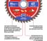 Диск пильный по дереву P.I.T. ADVANCE 190x30x2.0 мм, 40T Carbide, зуб TCG 15 ACTW12-190T40 6