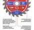 Диск пильный по дереву P.I.T. ADVANCE 165x20x1.4 мм, 20T Carbide, зуб ATB 15 ACTW14-165T20 6