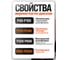 Шлифовальная лента Vitatools 20x520 мм P80 (G80) 5 штук L20-520-P80-5 4