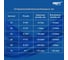Фитинг угловой NBPT поворотный с подшипником RL 12-04-R 1шт. арт.801182 3