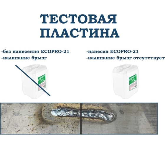 Средство от сварочных брызг ECOPRO-21 4631159680988