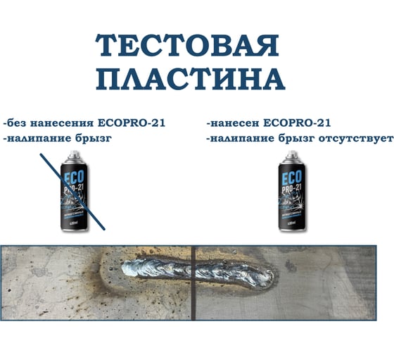 Спрей антиадгезионный негорючий для защиты металла от сварочных брызг 400 мл ECOPRO-21 4631150826248