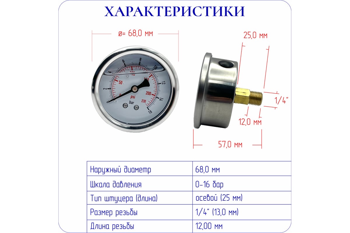 Манометр G 1/4 (0-16 бар) глицериновый ЭнергоРесурс 9918003