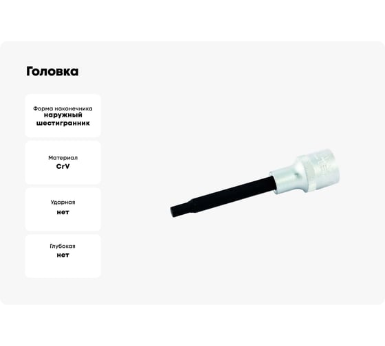 Головка 1/2"DR со вставкой Hex 14 мм IZELTAS 1113061114